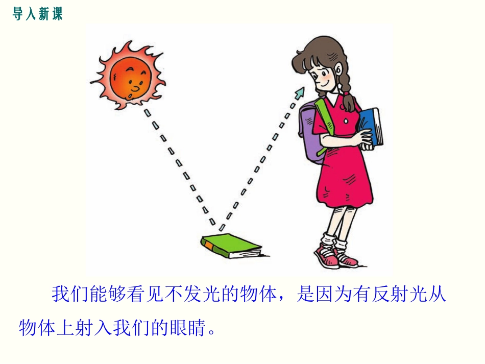 第2节光的反射 (3)_第2页