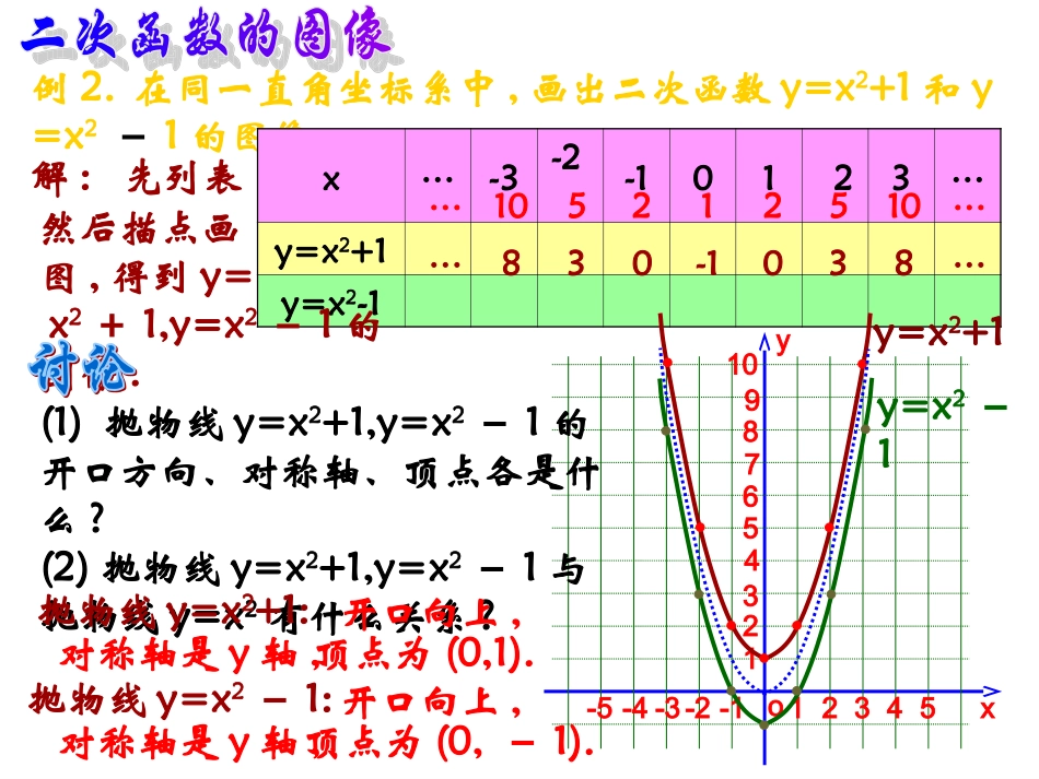 王晓二次函数_第3页