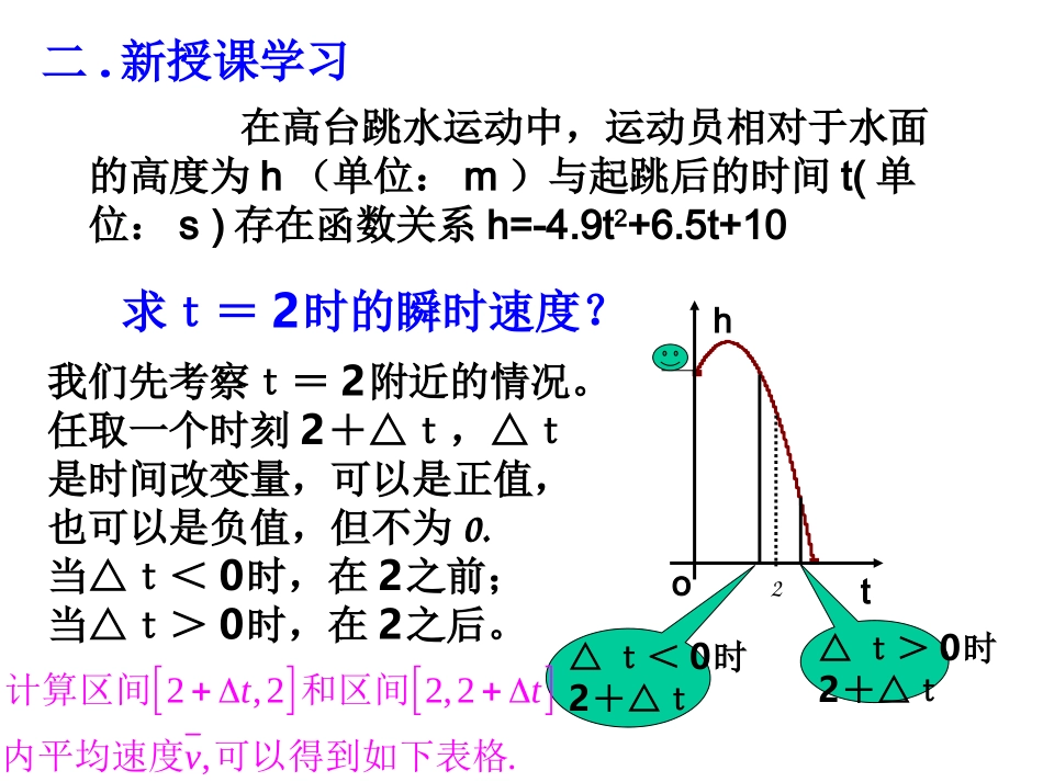 312导数的概念_第3页
