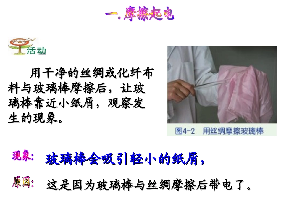 电流与电荷1_第3页