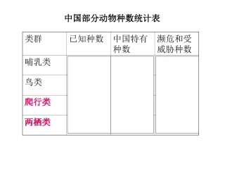三位数进位加法