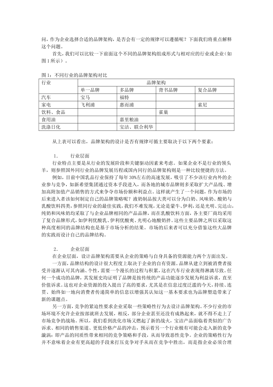 解析品牌架构_第3页