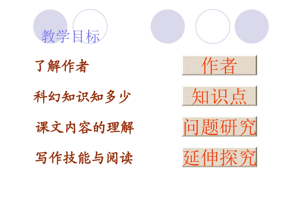 第15课《喂-出来》课件（新人教版八下）_第2页