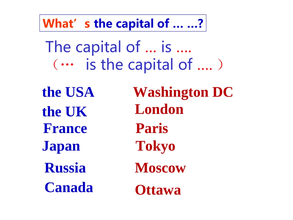 7BUnit1复习课件_第2页