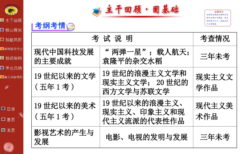 第二十三单元_第2页