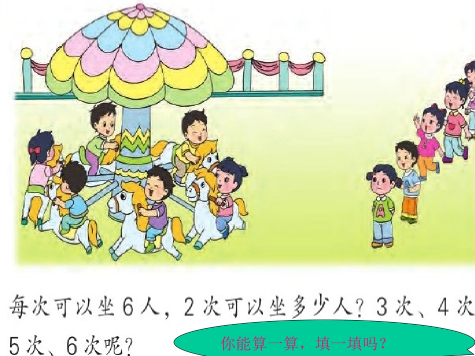 2013年新苏教版二年级上《6的乘法口诀》_第2页