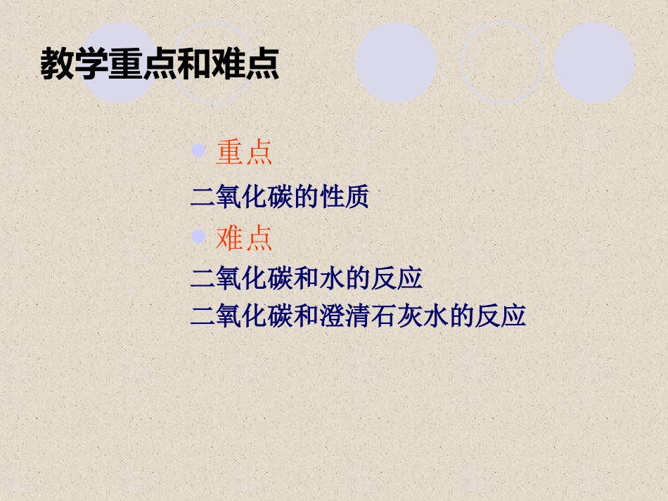 63二氧化碳和一氧化碳_第2页