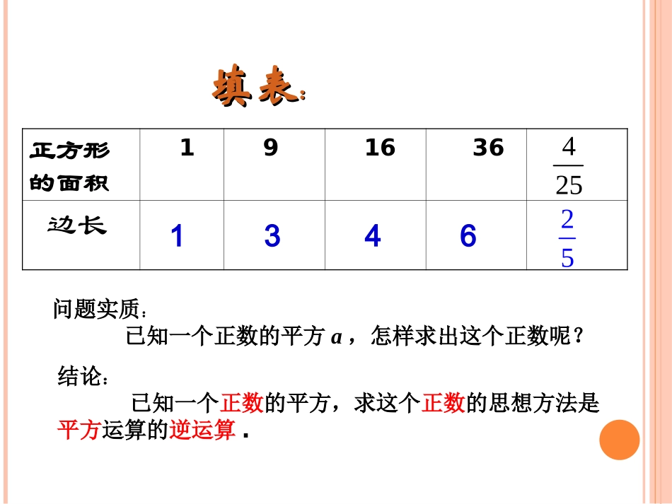 61平方根（1）_第3页