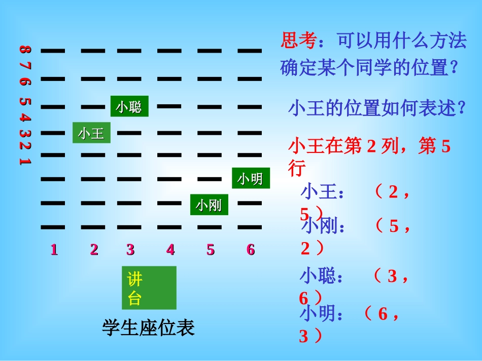 61探索确定位置的方法_第2页