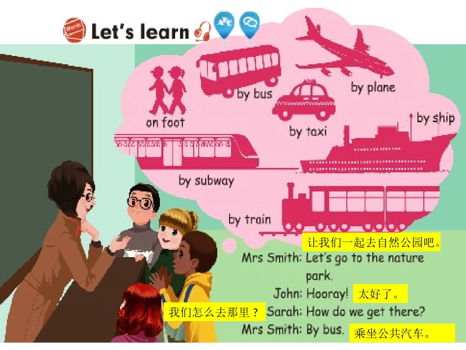 2014年六年级英语上Unit2Waystogotoschool课件_第2页