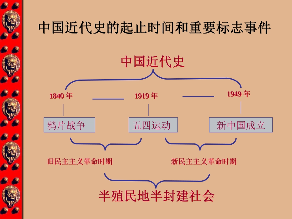 近代侵略战争_第2页