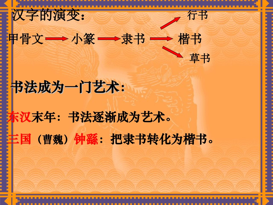 第24课异彩纷呈的艺术成就[北师大版]_第3页