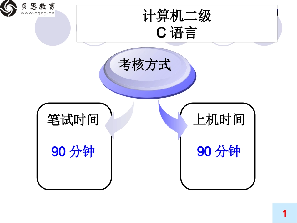 算法与数据结构_第1页