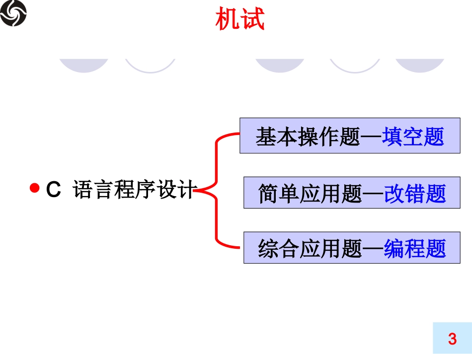 算法与数据结构_第3页
