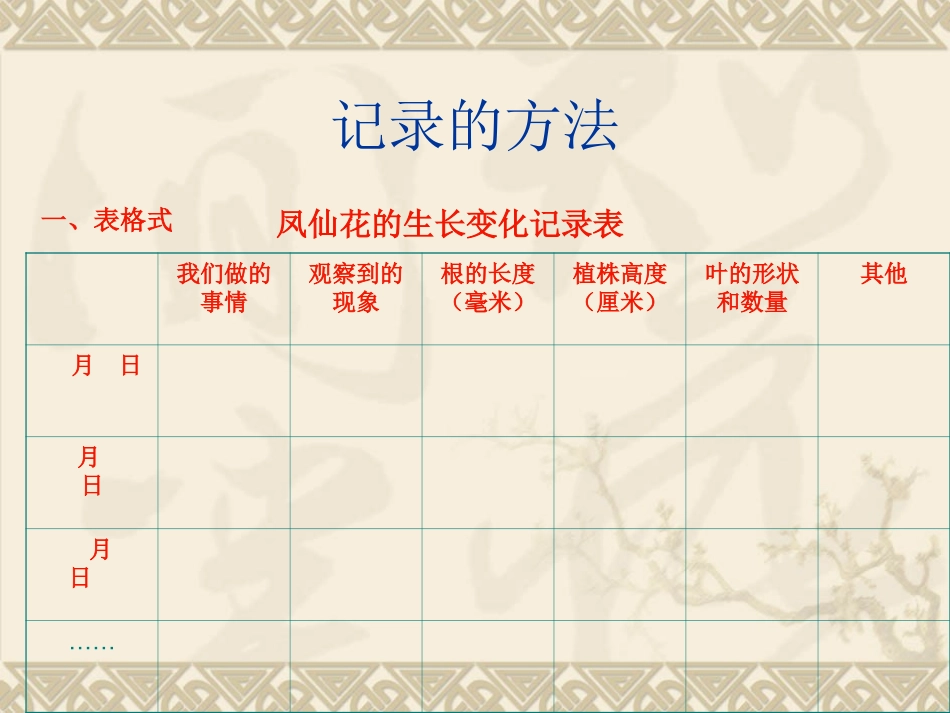 第一单元《2种植我们的植物》_第3页