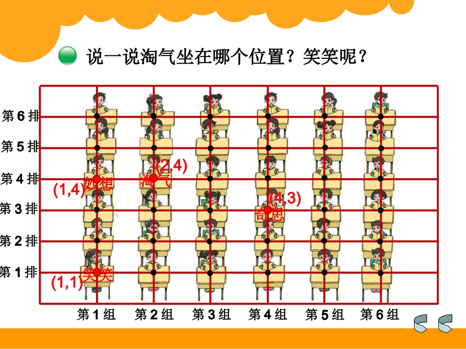 确定位置 (2)_第2页