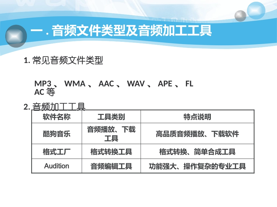5-1音频加工_第3页