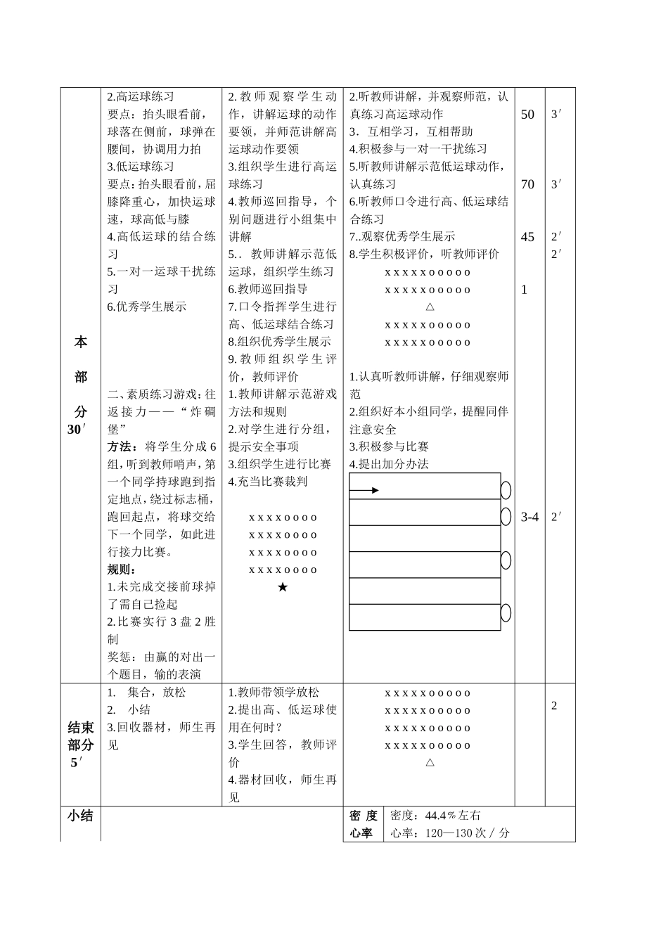 篮球高、低运球_第3页