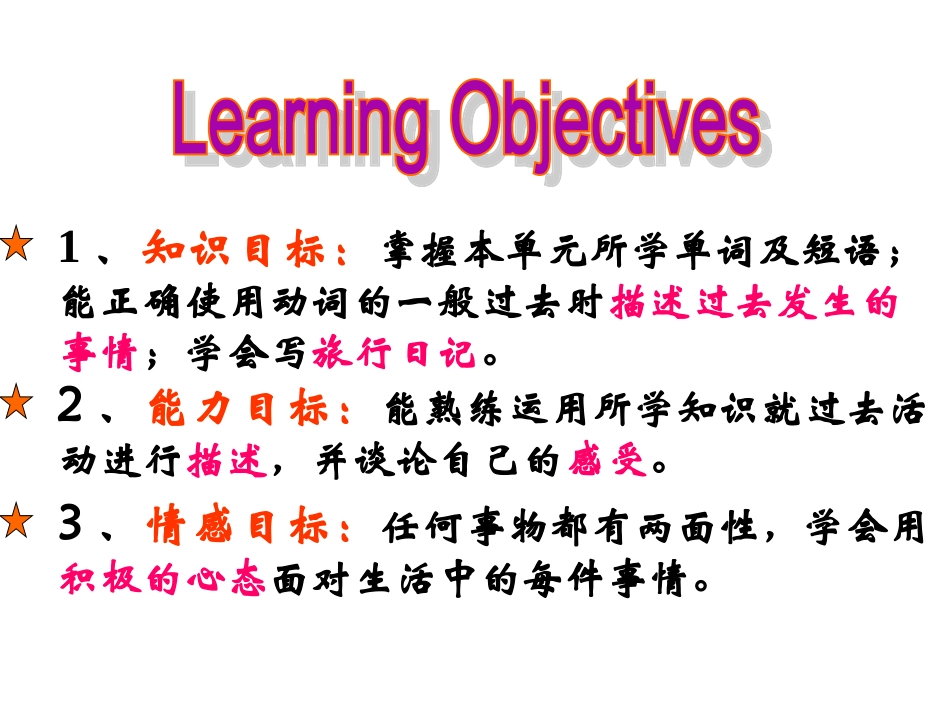 Unit_11_How_was_your_school_trip_复习课件2014新版_第2页