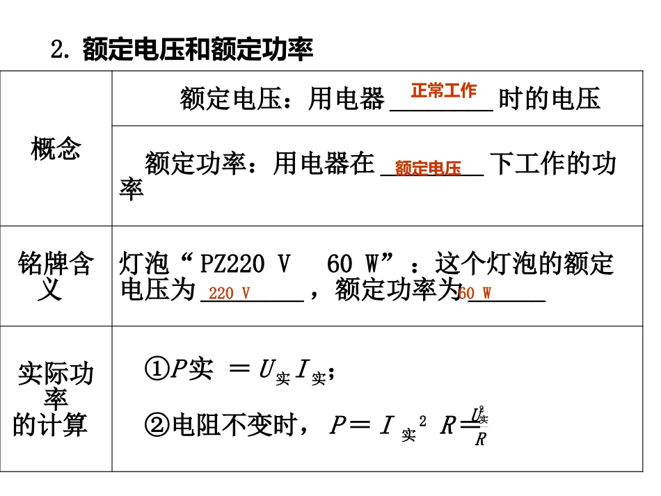 第九课时+电能+电功率_第3页