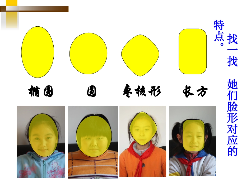 第02课画人像_第3页