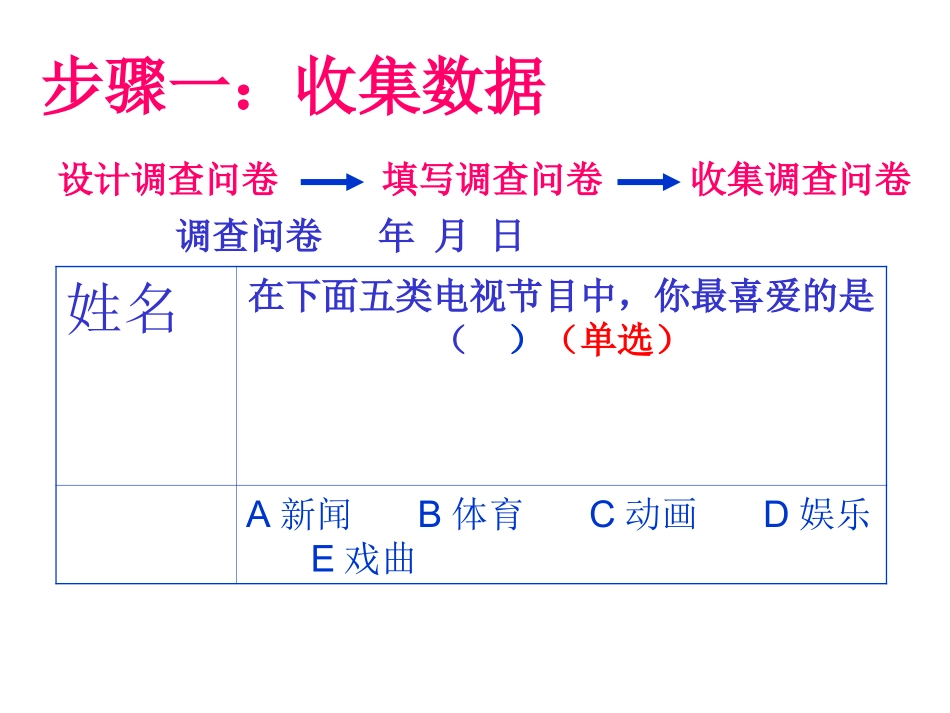 统计调查(4)_第3页