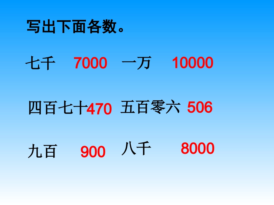 认识几千几百几十几_第2页