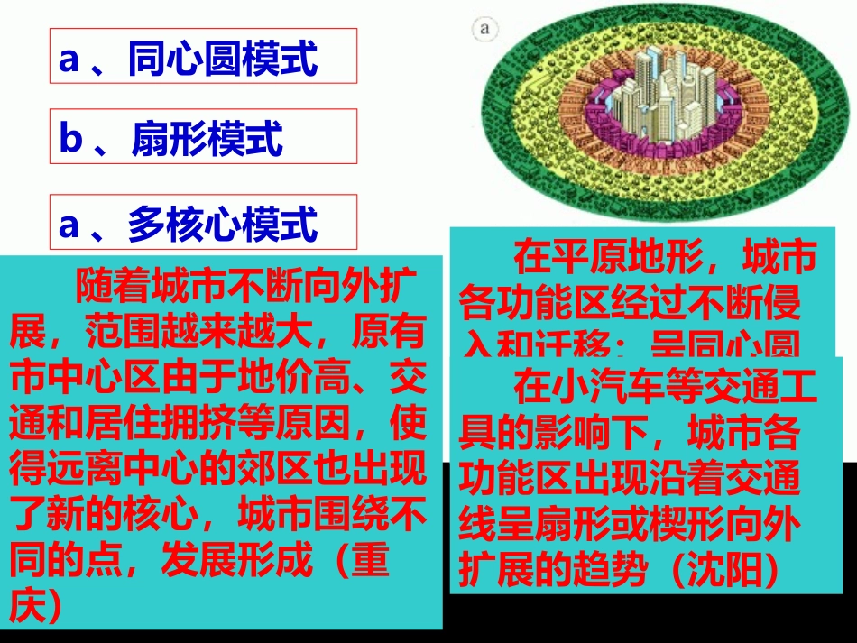 第二章第一节城市内部空间结构（第二课时）_第3页