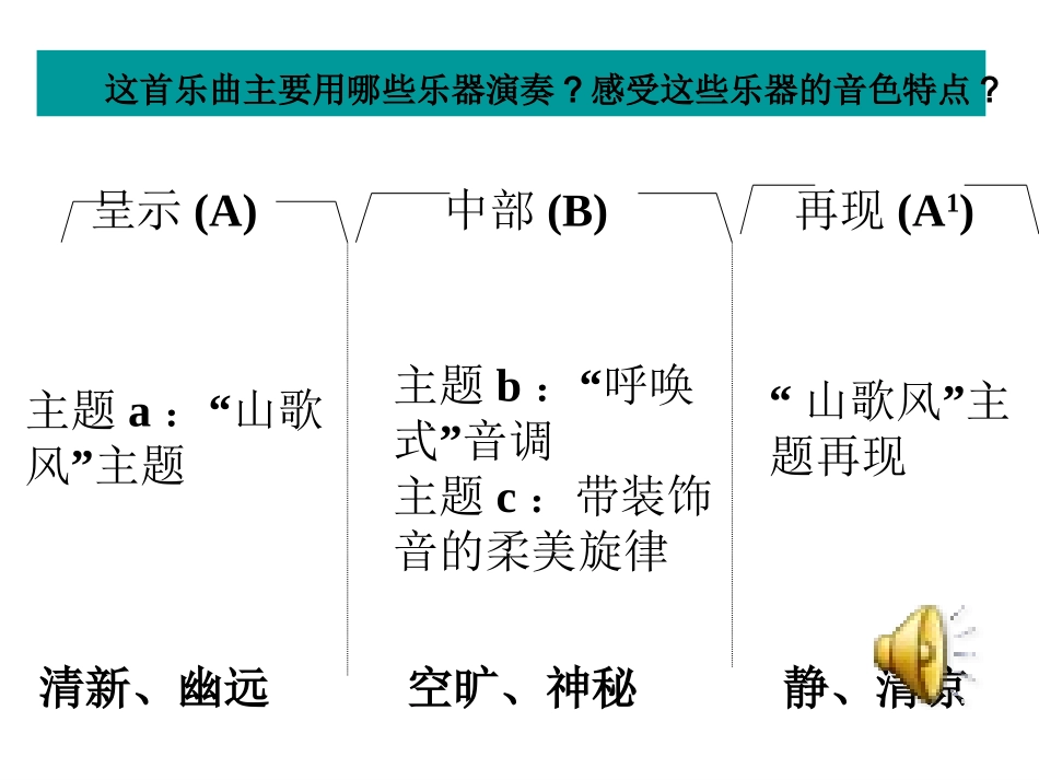 培养音乐的耳朵_第3页