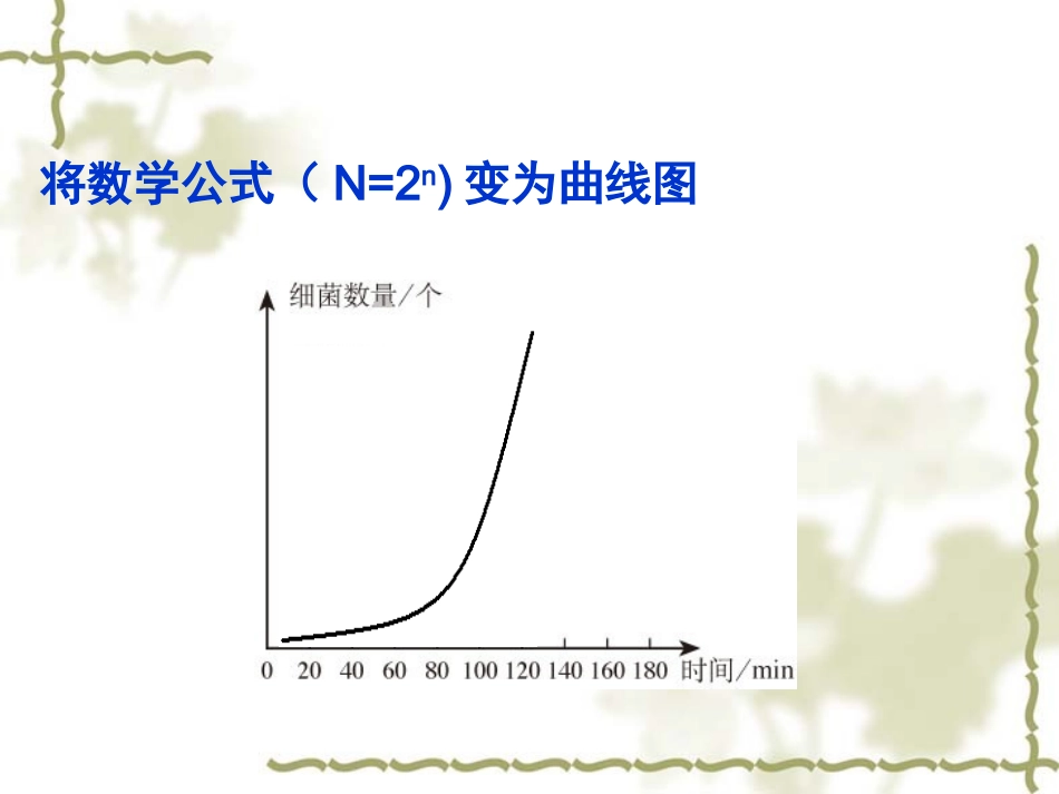 §42种群数量的变化“S”型曲线_第3页
