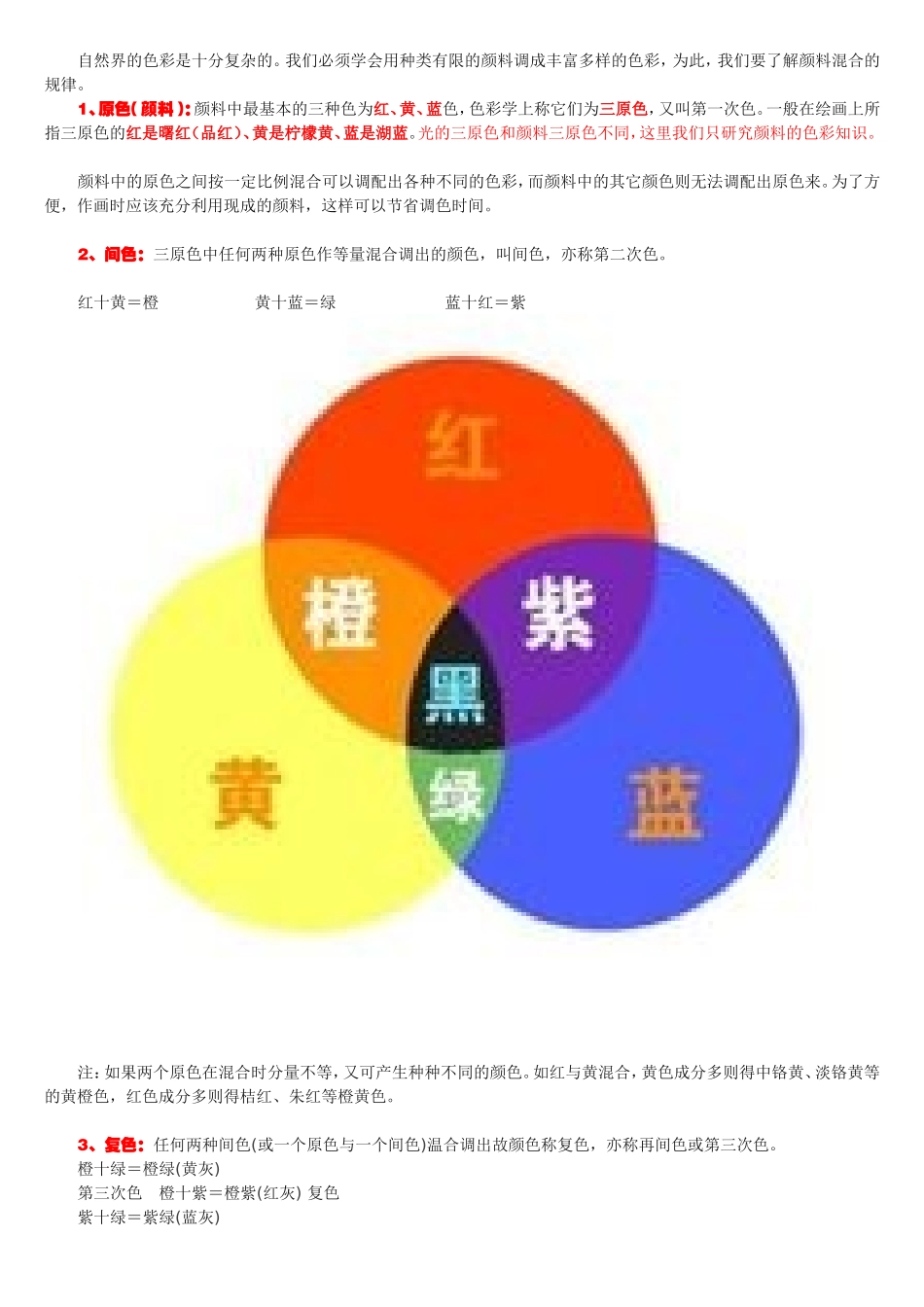 色彩知识大汇总_第2页