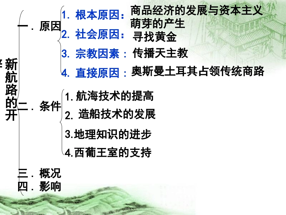 5新航路开辟_第3页