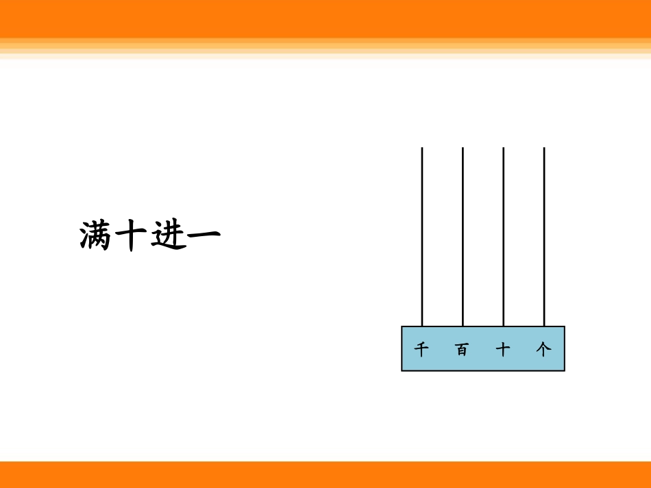 认识整万数22_第3页