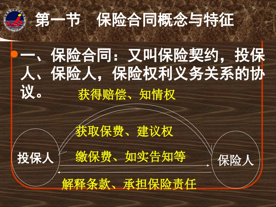 第三章保险合同_第3页