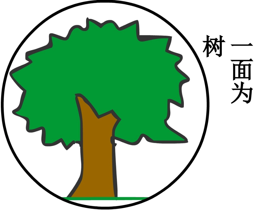 旋转卡（龙梅）_第2页