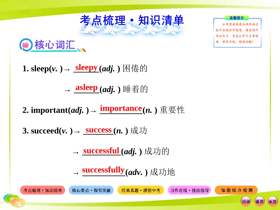 2013版初中英语全程复习方略课件（教材复习案）九年级Units3、4（人教版）_第2页