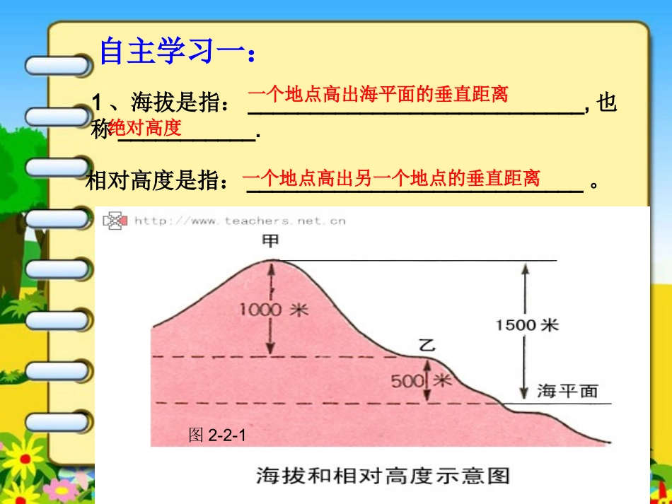 地形图的判读_第3页