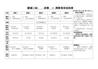 （第一周）周表