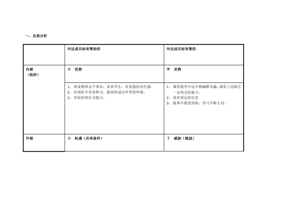 个人自我诊断_第1页