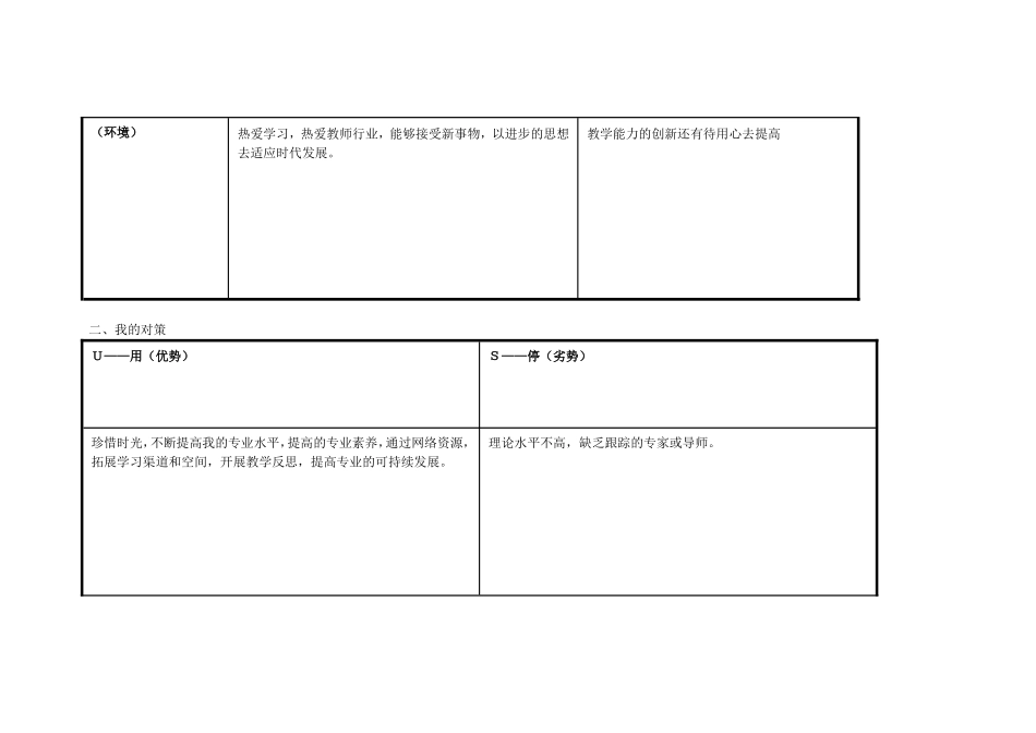个人自我诊断_第2页