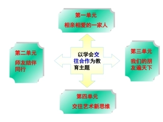 我知我家精华版