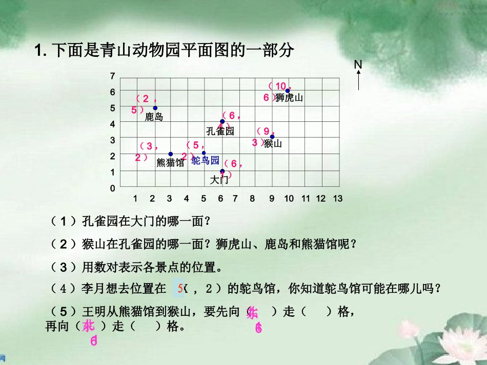 确定位置总复习_第3页