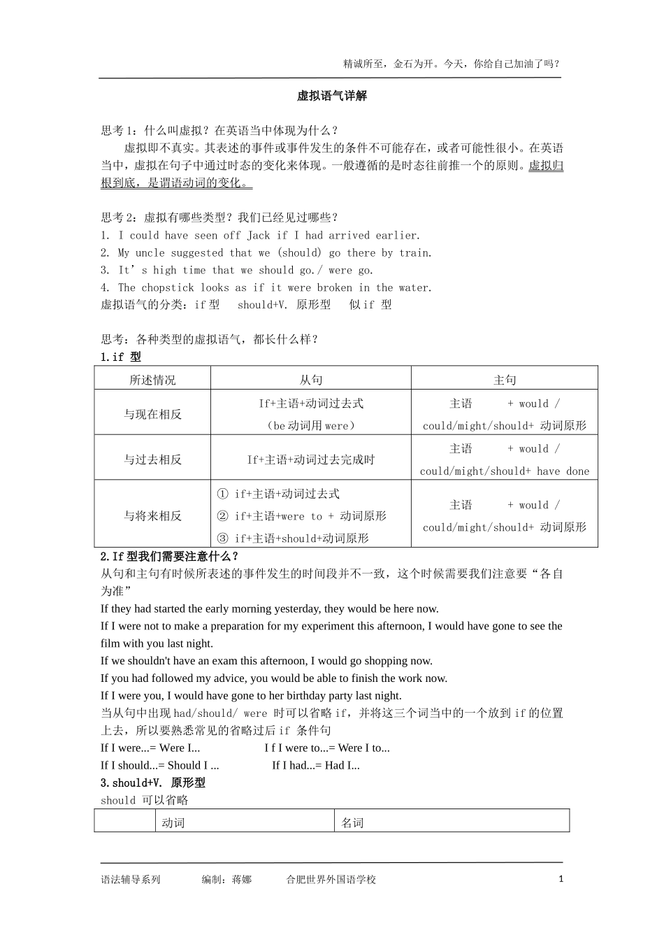 虚拟语气详解_第1页