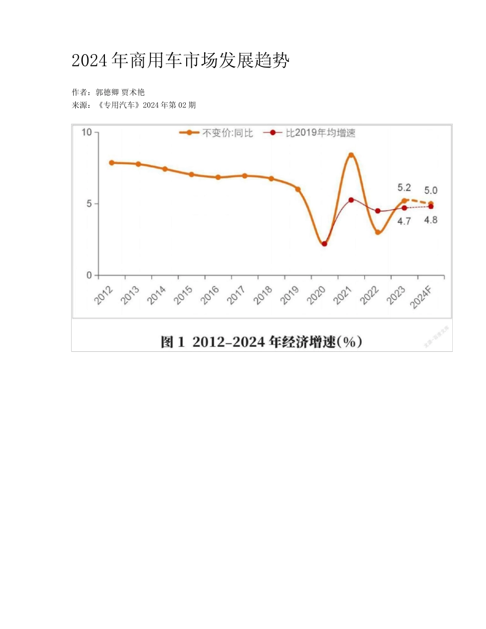 2024年商用车市场发展趋势_第1页