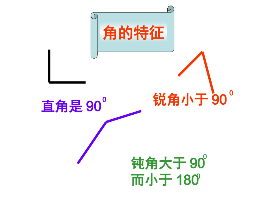 角的度量和分类_第3页