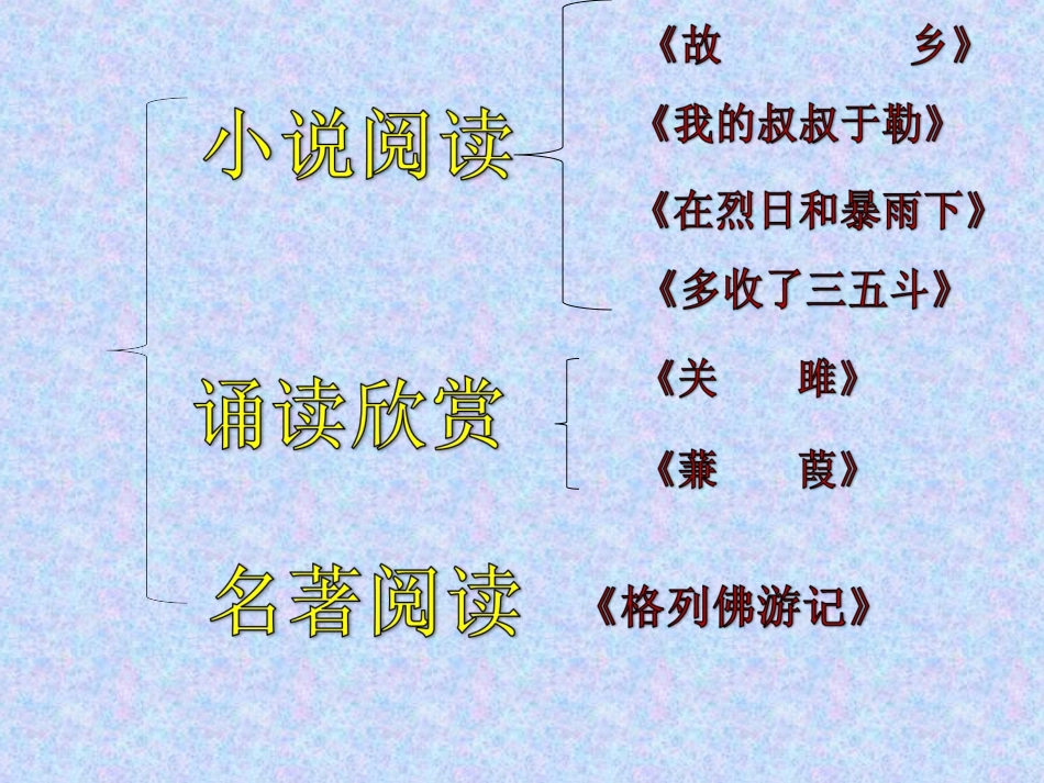 第二单元知识梳理_第2页