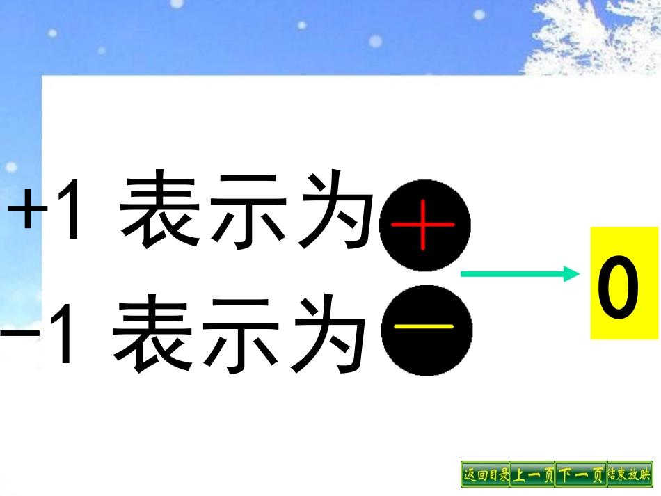 7、有理数加法1_第2页