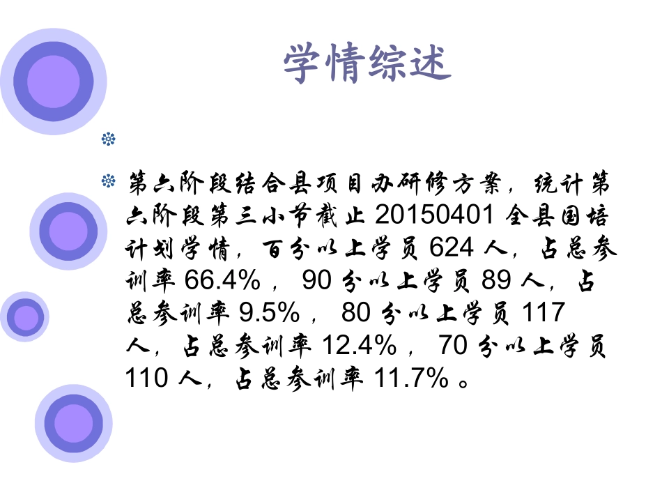 第六阶段第三小节工作简讯_第2页
