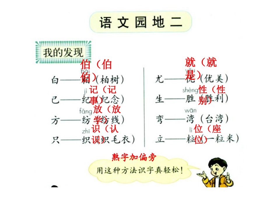 语文园地二复备_第3页