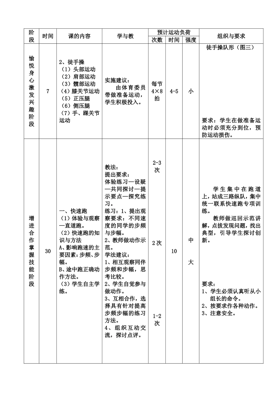 体育课教学案_第2页